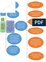 Actividad 1-Planeacion de Inventarios