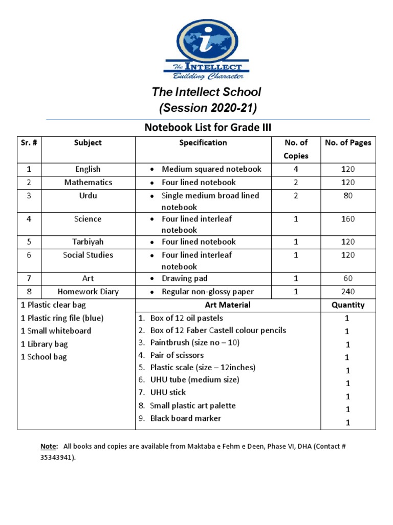 Grade 3 Notebook Requirements 2020-21 | PDF | Conservation And ...