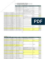 CQ DSSV DK Thuchien KL k2018 Đ T 1-03-2022