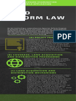 About Land Reform Law