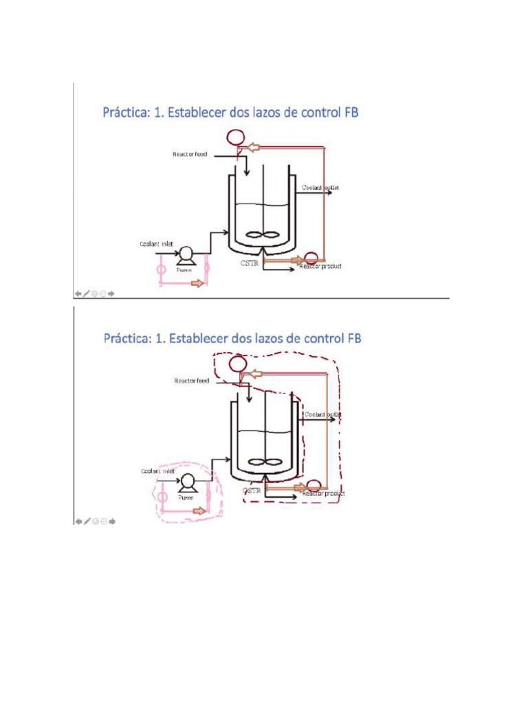 Ejemplo de Control de Procesos, Sistema Feedback y Feedforward PDF