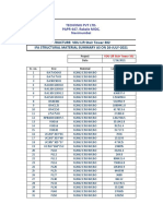 VDU Lift Stair Tower 302_Material Summary_list