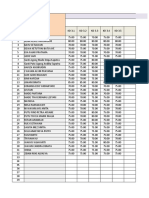 Student Assessment Scores Table