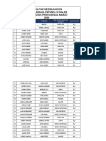 Consolidado Nacional Notas Proficiencia Marzo 2020