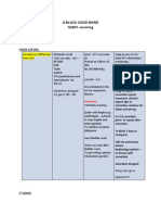 G Block Covid Ward 12/4/21 - Morning: Hematuria