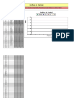 Grafico de Control