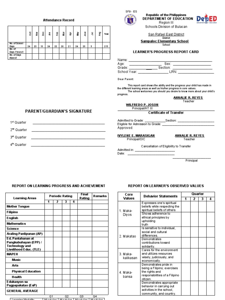 Learner's Progress Report Card SF9 | PDF | Psychological Concepts ...