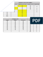 Categoría 2 Chile Categoría 2 Europa Calibre Código #De Paltas Calibre Código