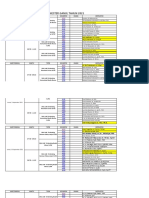 Jadwal & Instruktur SL Semester 7.