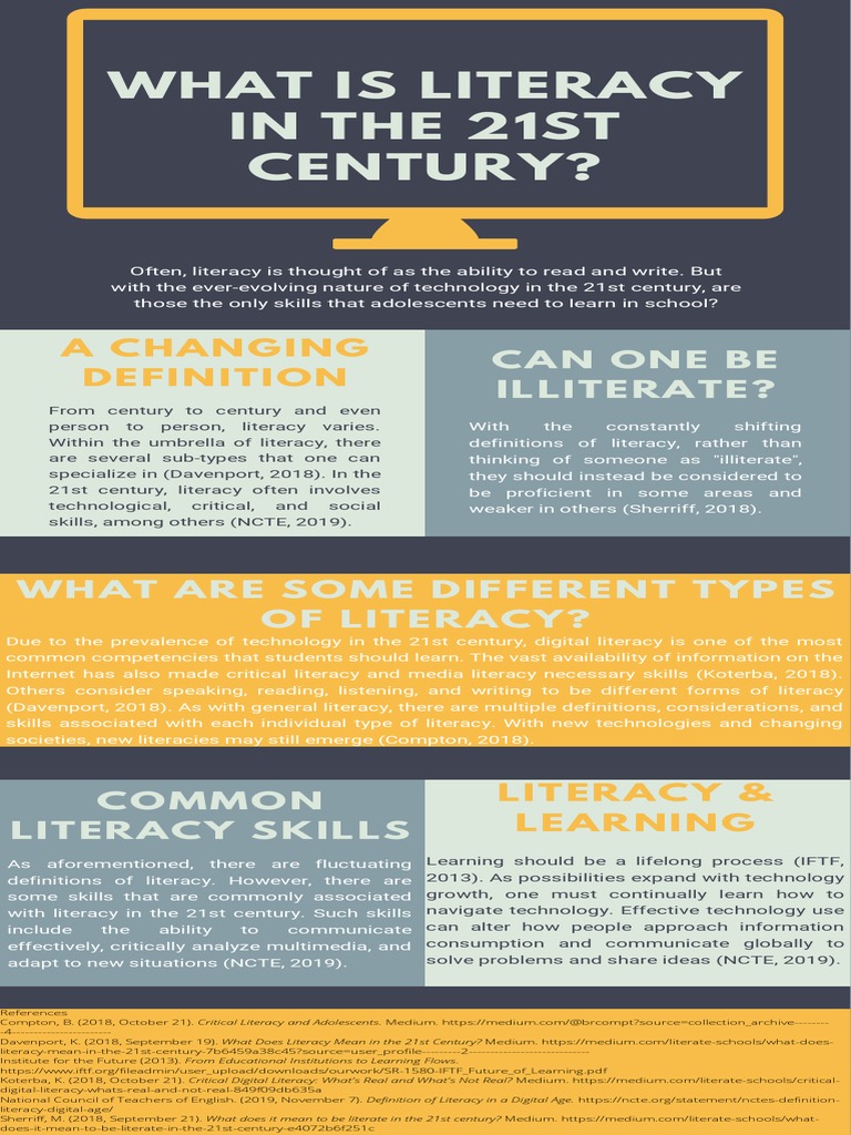 21st Century Literacy Skills Explained | PDF | Literacy | Teachers