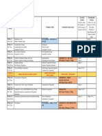 MGB225 Unit Schedule SUM - 2 2021 and Tutorial Activities