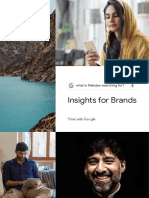 Insights For Brands: What Is Pakistan Searching For?