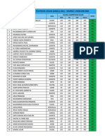 QC Ta Poltekim Per 7 Juni 2021