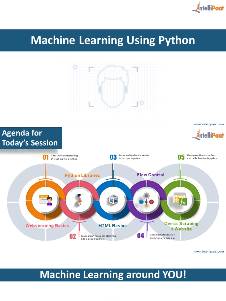 Machine Learning - 6 | PDF | Regression Analysis | Machine Learning