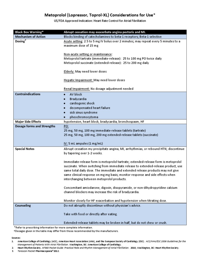 Metoprolol (Lopressor, ToprolXL) Considerations For Use Mechanism of Action Dosing PDF