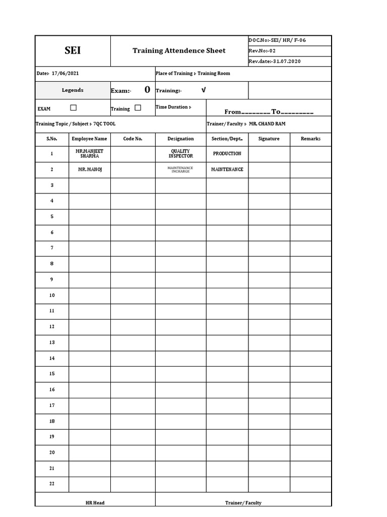 SEI Training Attendance Sheet | PDF | Quality | Evaluation
