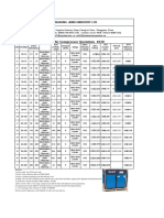 2 - Compressor Price