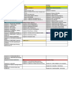 Assignment 7: Brick Bats, Closures & Bullnose (A1 Sheet) Assignment 8: Brick Bonds (A1 Sheet) Assignment 9: Brick Jali (A1 Sheet)