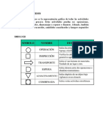 Diagrama Procesos (Simbologia)