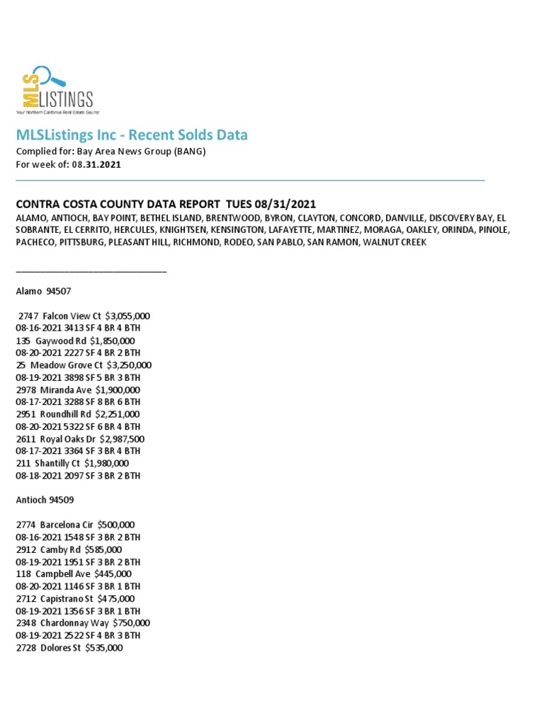 09.04.21 - Contra Costa County | PDF