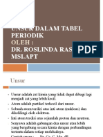 Kimia Unsur Farmasi - Dr. Roslinda Rasyid, Apt