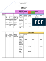 Curriculum Map: Immaculate Heart of Mary Seminary