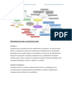 1 Metodologia de La Investigacion Separata1 UAC