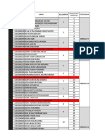 NIM Nama Pertemuan: Nomor Urut Presentasi