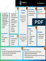 ChargeBack Zero - Lean Canvas