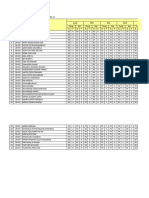 Leger_K2013_X-IPS 4 (2) - Endang sri Utami