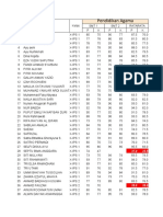 Rekap Kelas X Dan XI - 20202021