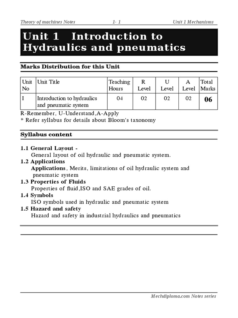 Unit 1 Introduction To Hydraulics and Pneumatics PDF Liquids