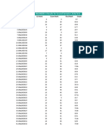 CHME2201 CHEMISTRY II 2021 Coded