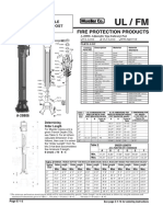 Post indicator valve