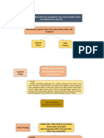 3.3. Mengidentifikasi Informasi (Pengetahuan Dan Urutan Kejadian) Dalam Teks Ekplanasi Lisan Dan Tulis