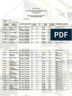 Capas West Central Elementary School: Designation Descriptive