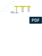 Diagrama de Pareto (hecho por Gero)