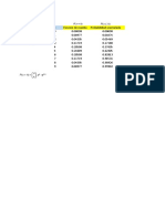 Distribuciones Binomial, Poisson e Hipergeométrica (Hecho Por Gero)