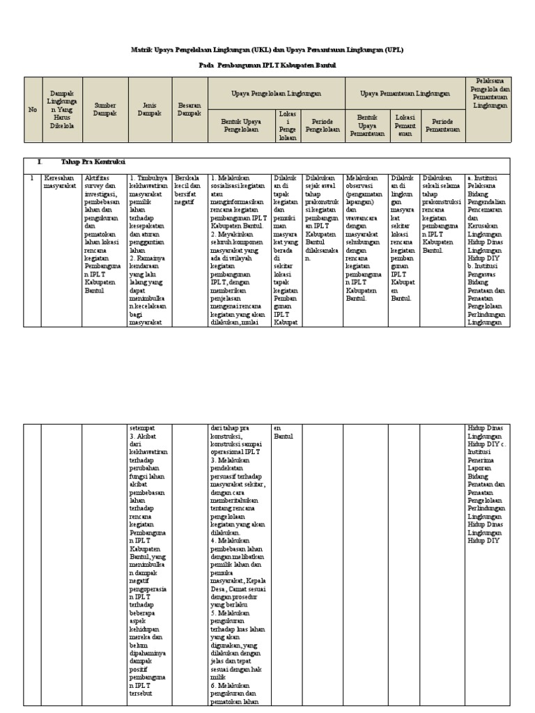 Matrik Ukl-Upl Iplt | PDF