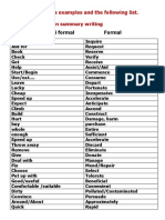 Formal Vocab Synonyms List