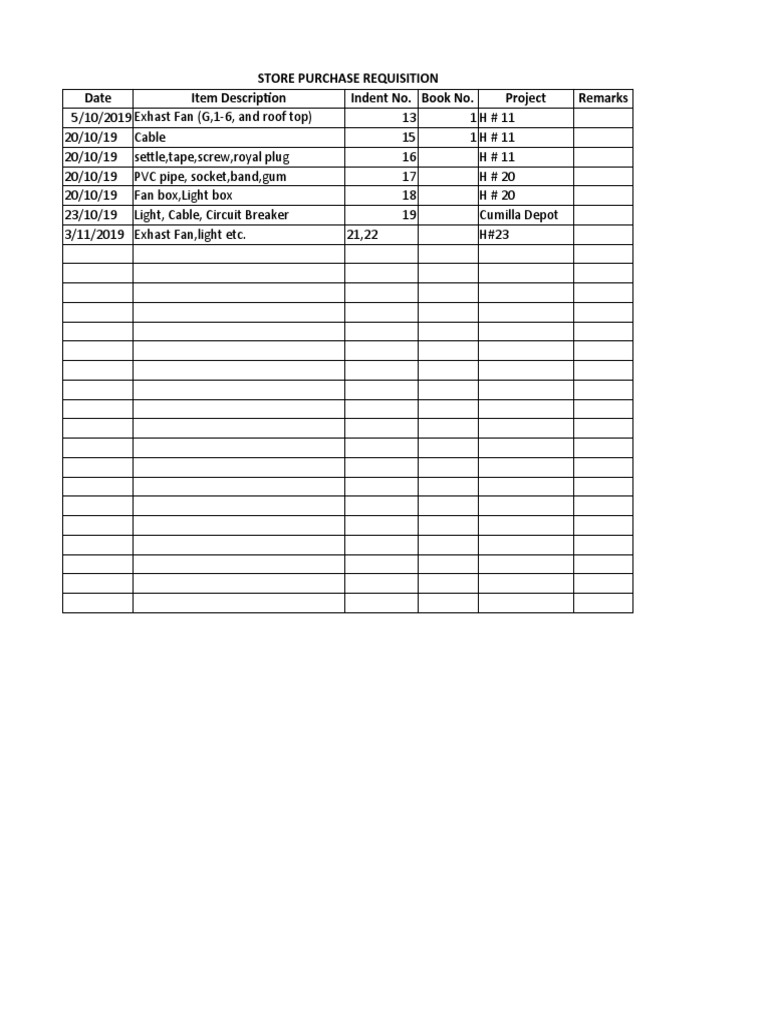 Store Purchase Requisition Date Item Description Indent No. Book No