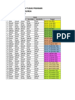 Jadwal Dan Presensi Halaqoh 2021