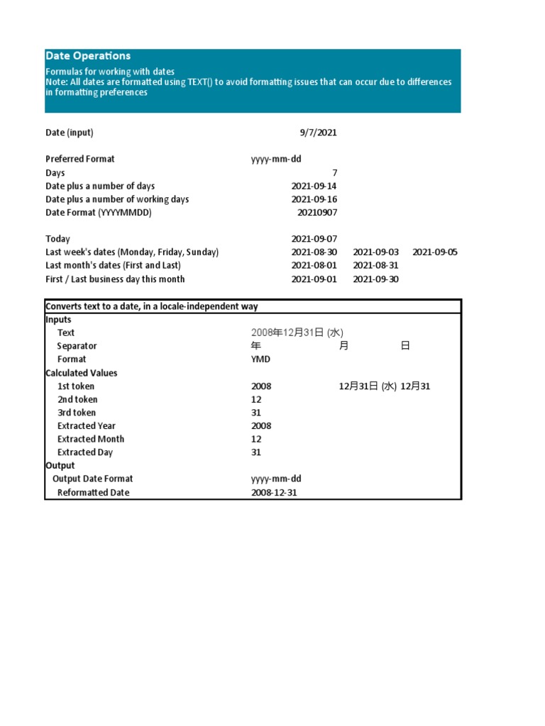 Date Operations: Formulas For Working With Dates in Formatting ...