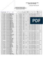 HANU DANHSACHTRUNGTUYEN DHCQ NAM2020 DOT1 Updated2