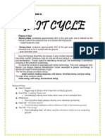 Gait Cycle: Macalalad, Alejandra D. PT2-1