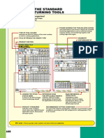 ISO Turning Insert Designation Guide | PDF | Angle
