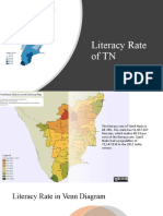 Literacy Rate of TN