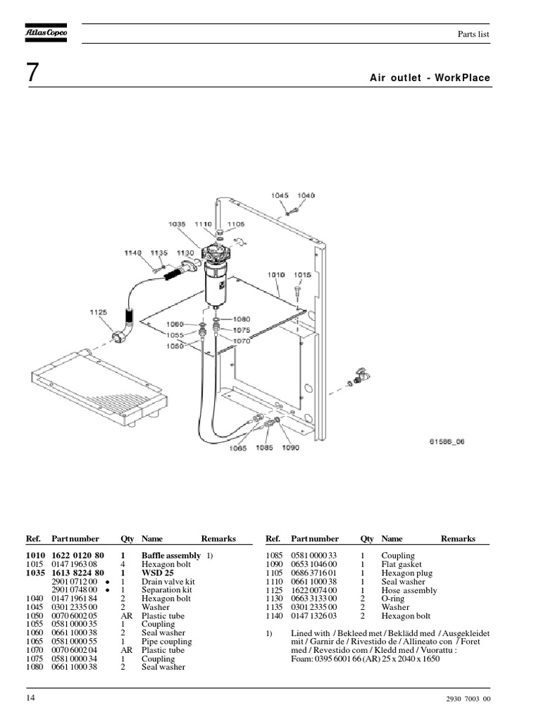 Atlas Copco Parts List Overview | PDF