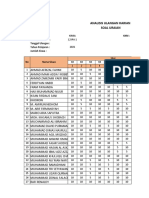 ANALISIS UH Kelas 12 IPA KD 3.1