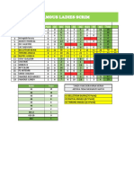 Famous Ladies Scrim: No. Nama Team Point Kill M1 Point Kill M2 Point Kill M3 Total